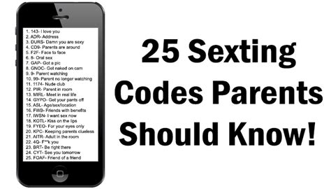 cfs sex meaning|Sex Codes: The Top 31 Acronyms For All Your Sexist,。